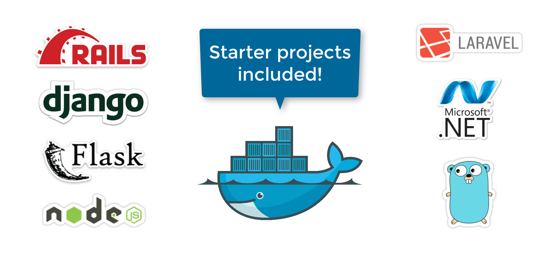 Docker ошибка net framework